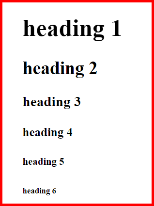 Picture showing the output of the heading tags in HTML